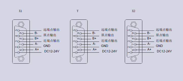 XYY轴电动对位台 FXYY-250(图11)