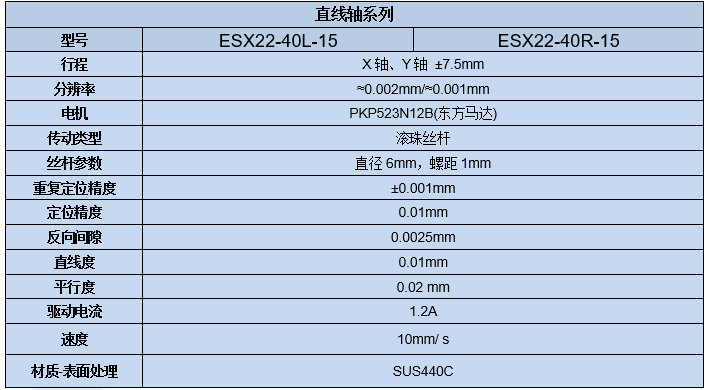 电动直线轴位移台 ESX22-40(图7)