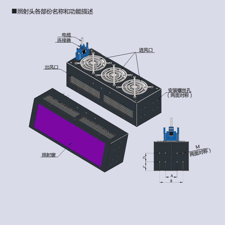 UVLED面光源固化设备-100×30(图3)
