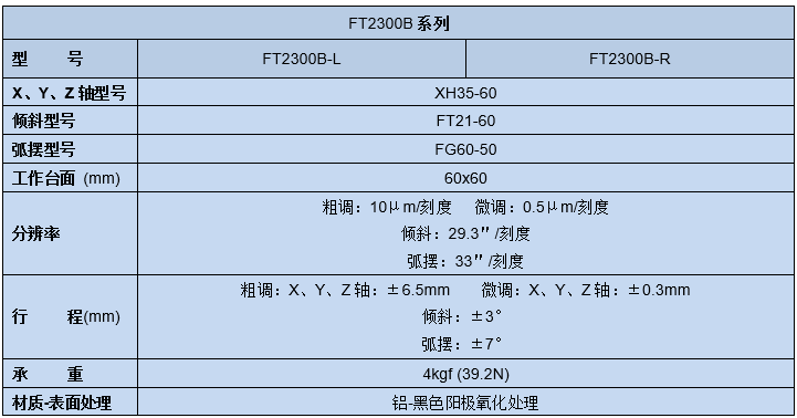 六维调整架FT2300B(图5)