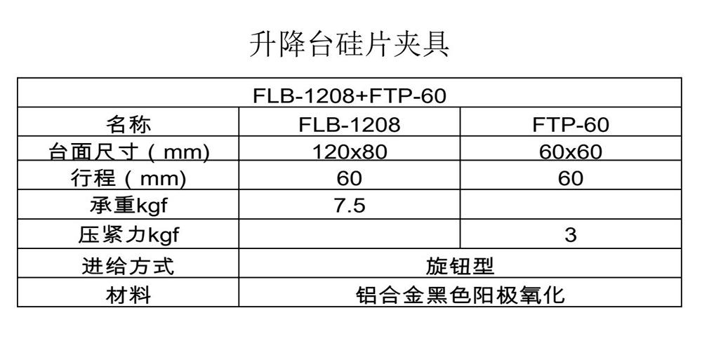 夹具升降平台_FLB-1208+FTP-60(图2)