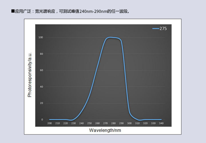 UV能量计 杀菌消毒灯环境监测UVB/UVC(240~290nm)紫外辐照计 强检能量辐射记录仪(图5)