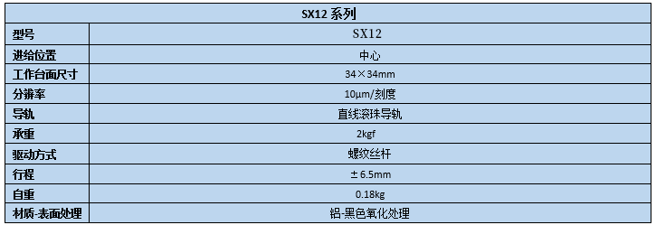 直线调整架 SX12(图2)