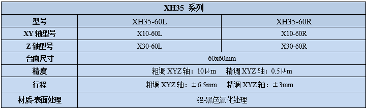高精度三维滑台 XH35(图5)